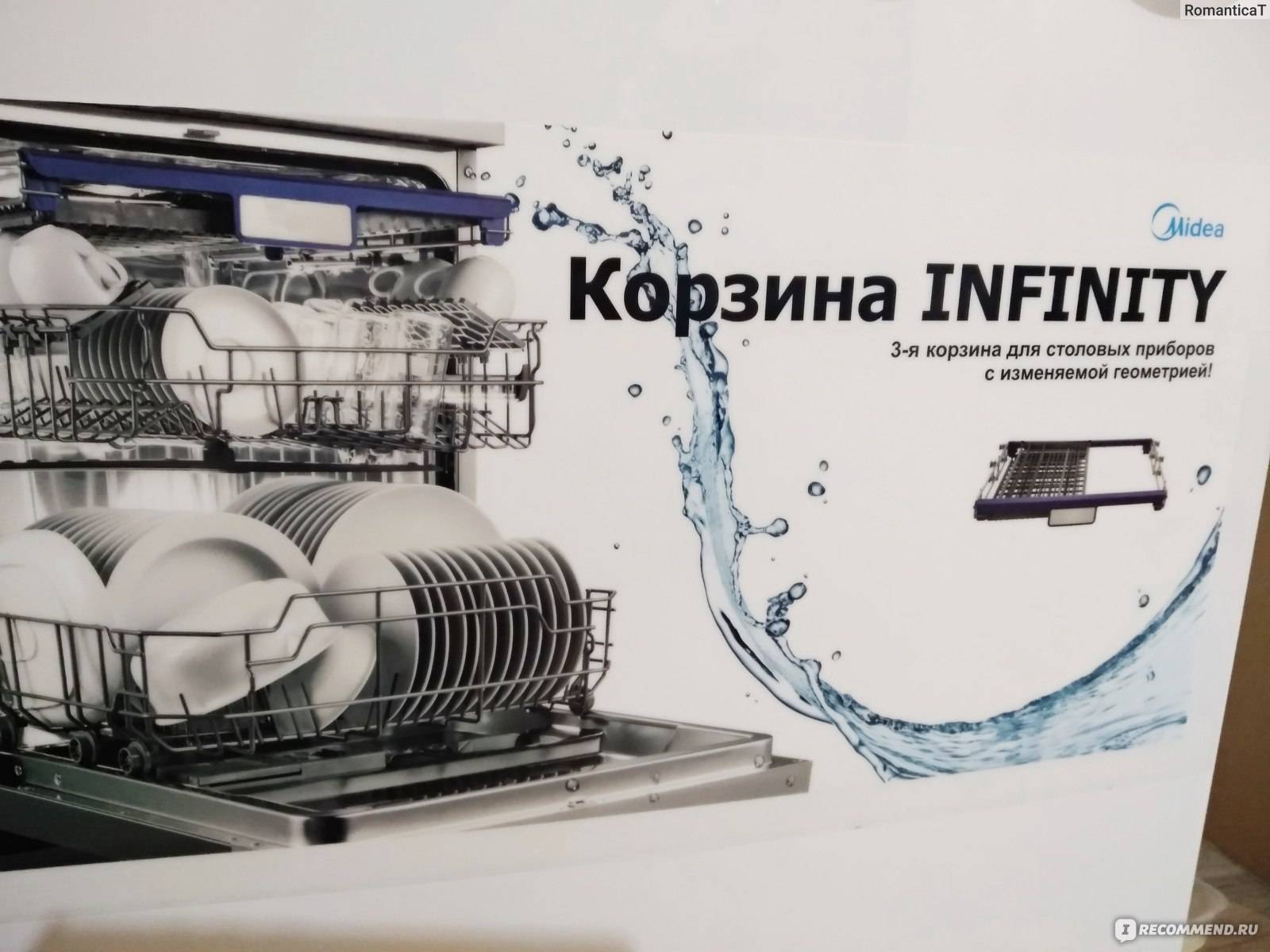 Торговая компания midea отзывы