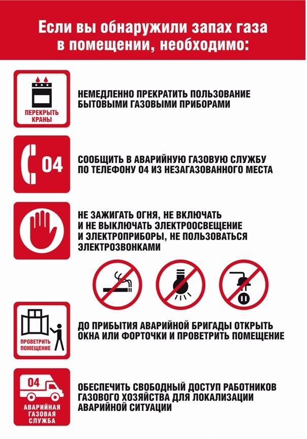Требования к котельной в частном доме для газа на 2020 год