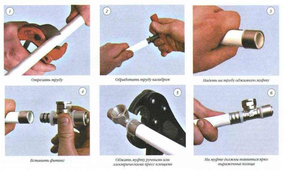 Монтаж металлопластиковых труб своими руками | металлопластиковые трубы для водопровода