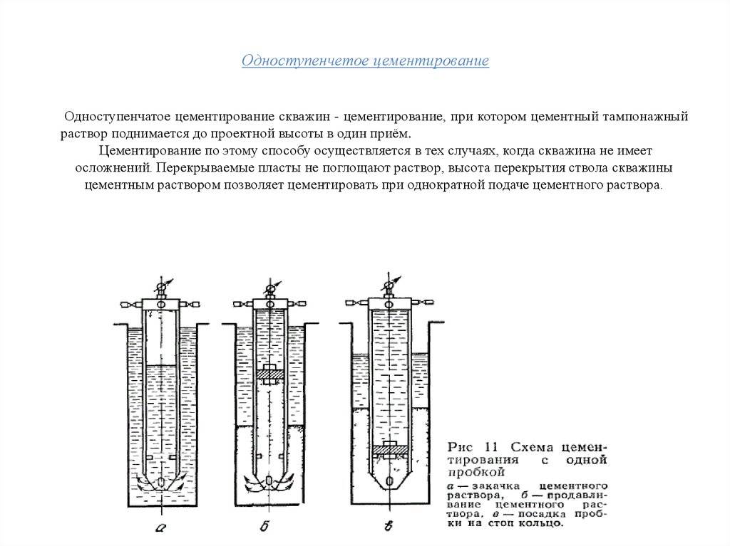 Цементирование нефтяных скважин: цели, цементировочный агрегат