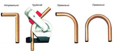 Как согнуть металлическую или пвх-трубу без трубогиба: работаем в домашних условиях. как производится гибка металлических труб: технологические тонкости выполнения работ согнутый конец трубы