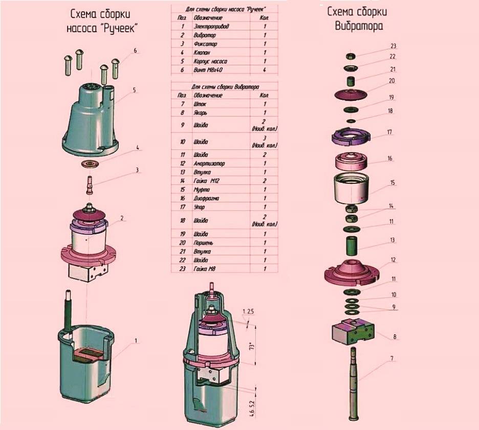 Ремонт насоса своими руками. Схема вибрационного насоса Водолей 3. Насос малыш с нижним забором схема сборки. Схема устройства вибрационного насоса малыш. Насос малыш погружной схема сборки.