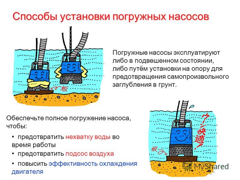 В каких ситуациях может понадобиться откачка воды из колодца и как это проделать