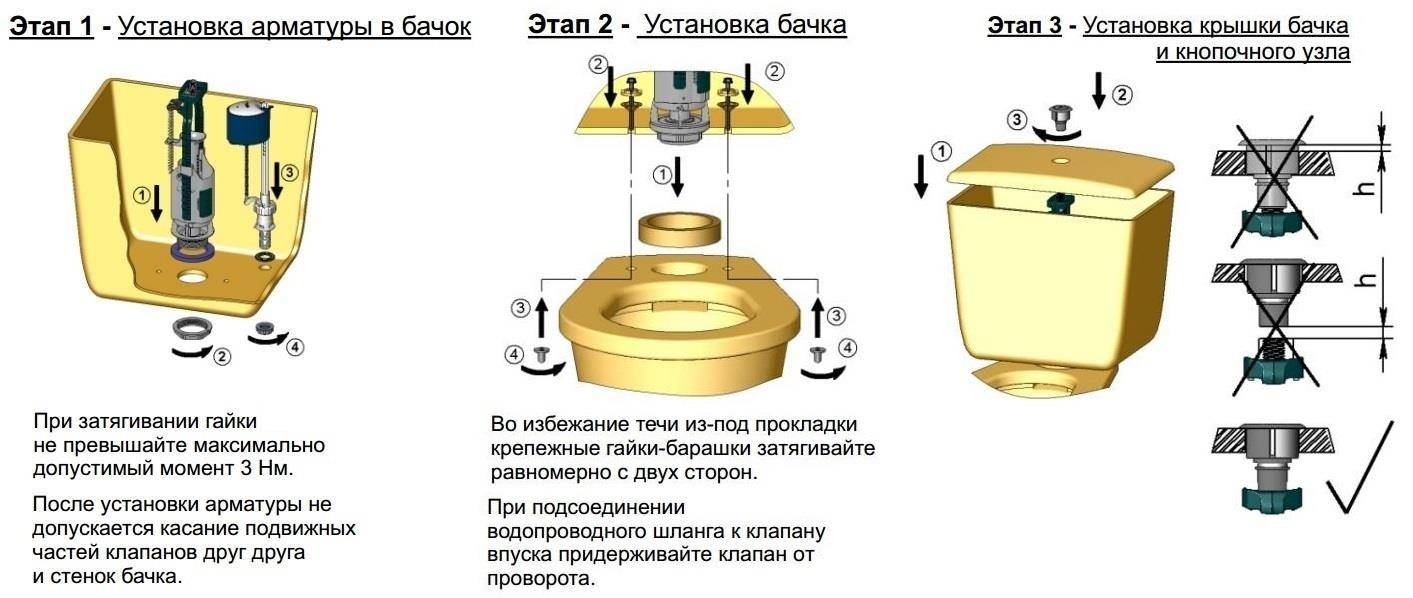 Как снять клапан в бачке унитаза с нижней подачей