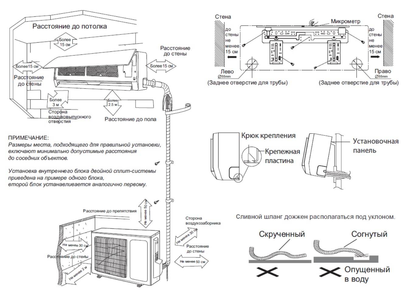 Подключение кондиционера: схемы монтажа оборудования, как правильно подсоединить сплит-систему к электросети