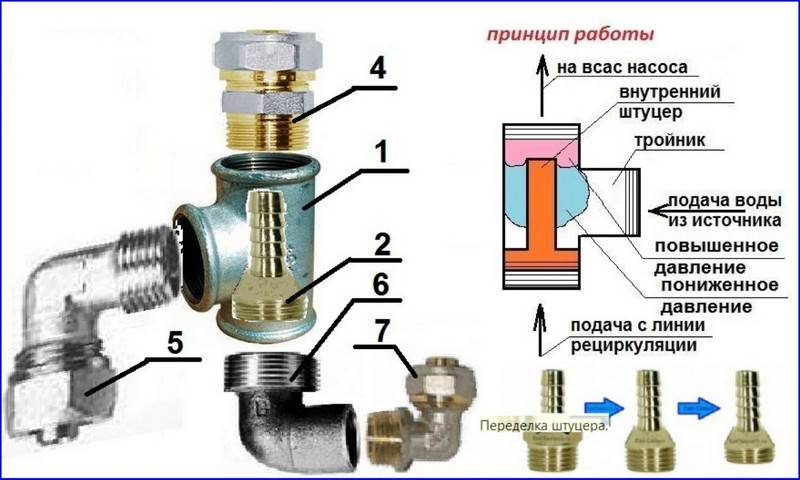 Точка j