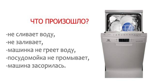 Ремонт посудомоечных машин electrolux