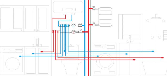 Разводка сантехники в новостройке схема