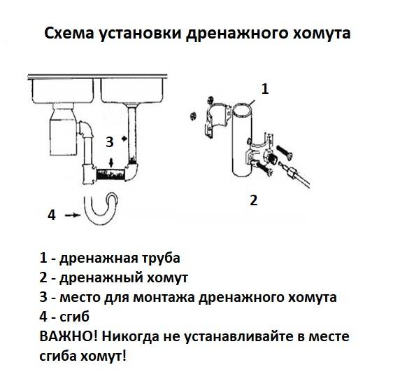 Промышленная установка обратного осмоса: правила, инструкция по установке, фильтры и принцип работы