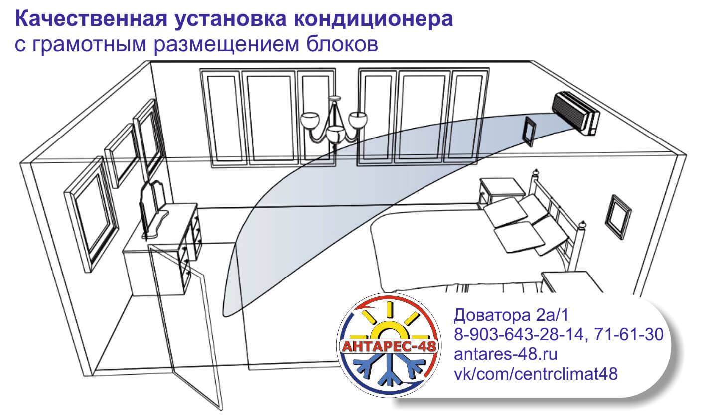 можно ли установить кондиционер в коридоре и охлаждать все комнаты в квартире. Смотреть фото можно ли установить кондиционер в коридоре и охлаждать все комнаты в квартире. Смотреть картинку можно ли установить кондиционер в коридоре и охлаждать все комнаты в квартире. Картинка про можно ли установить кондиционер в коридоре и охлаждать все комнаты в квартире. Фото можно ли установить кондиционер в коридоре и охлаждать все комнаты в квартире
