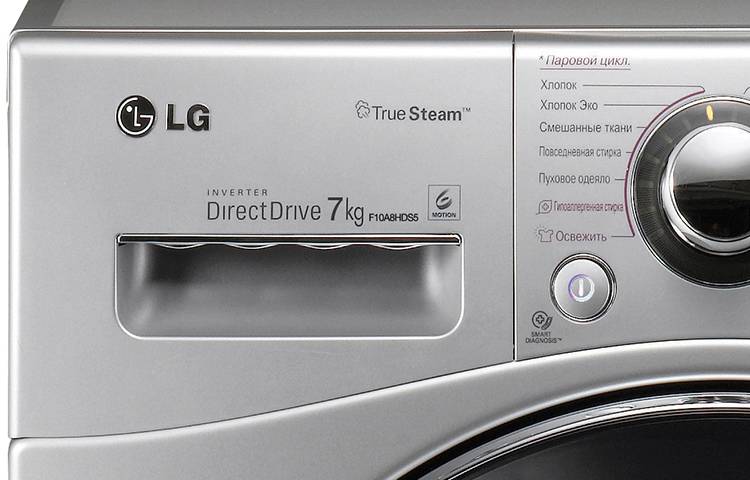 Ошибка oe на стиральной машине lg: причины и устранение