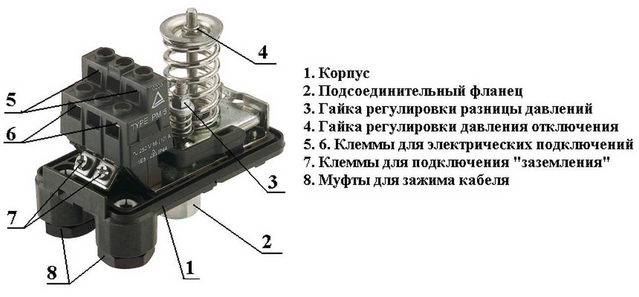 Инструкция по настройке реле давления воды