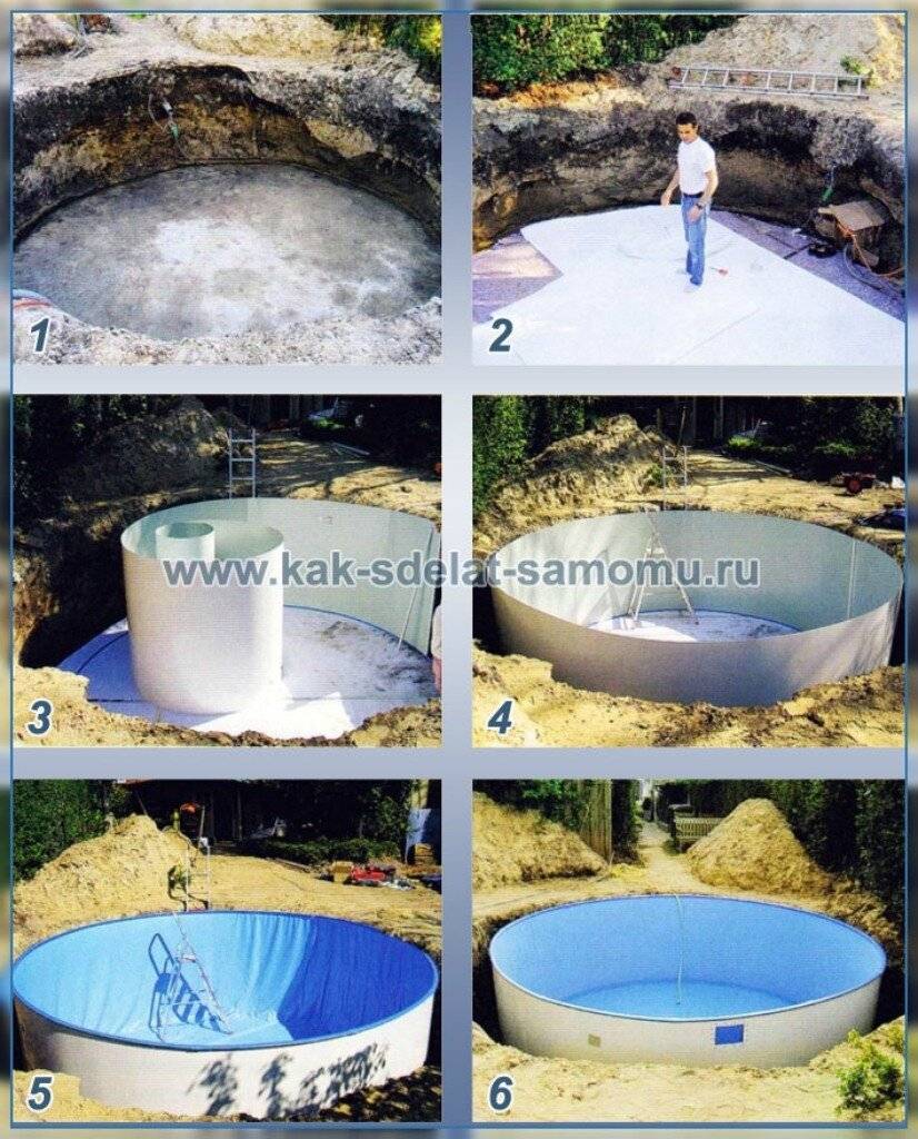 Как построить бассейн своими руками - инструкция!