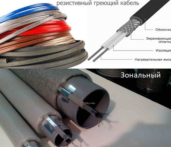Греющий кабель для канализационных труб — типы и ориентиры выбора