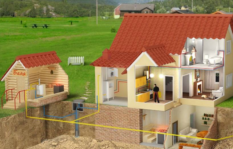 Можно ли провести газ в гараж?