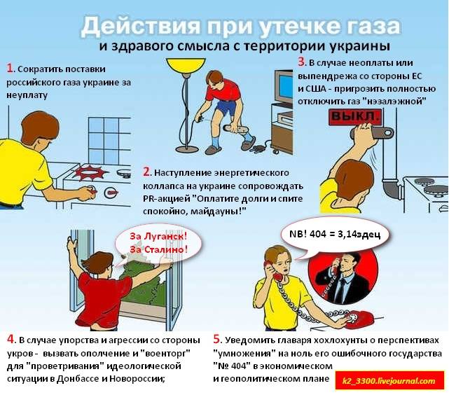Презентация на тему утечка газа - 98 фото