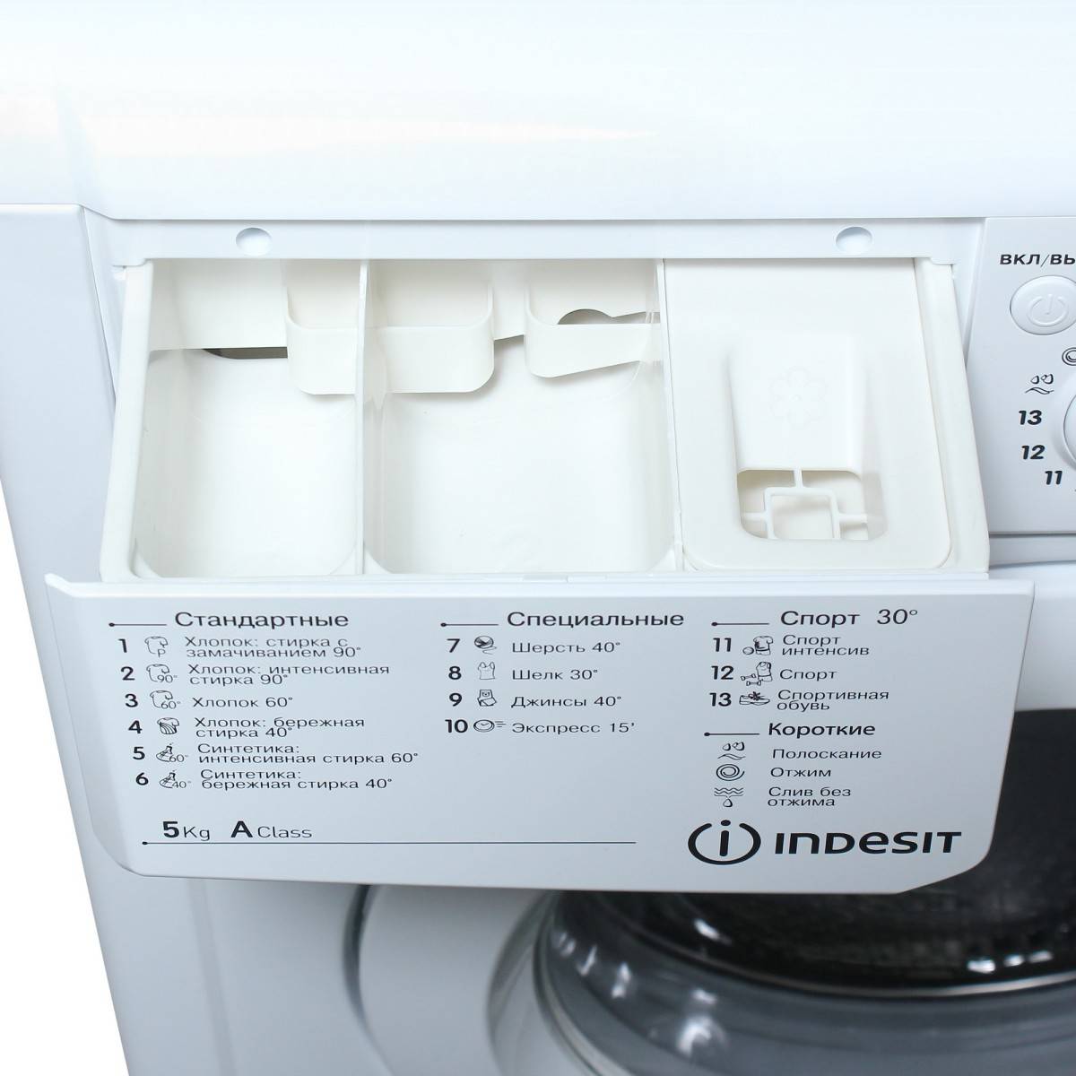 Коды шибок стиральной машины индезит по миганию индикатора