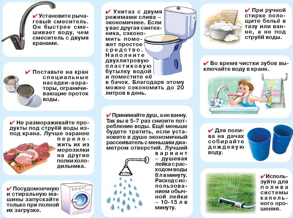 Экономия воды в быту: популярные способы и лайфхаки