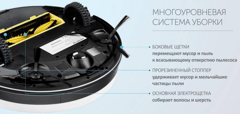 Обзор polaris pvcr 0726w - функции, плюсы, минусы, отзывы