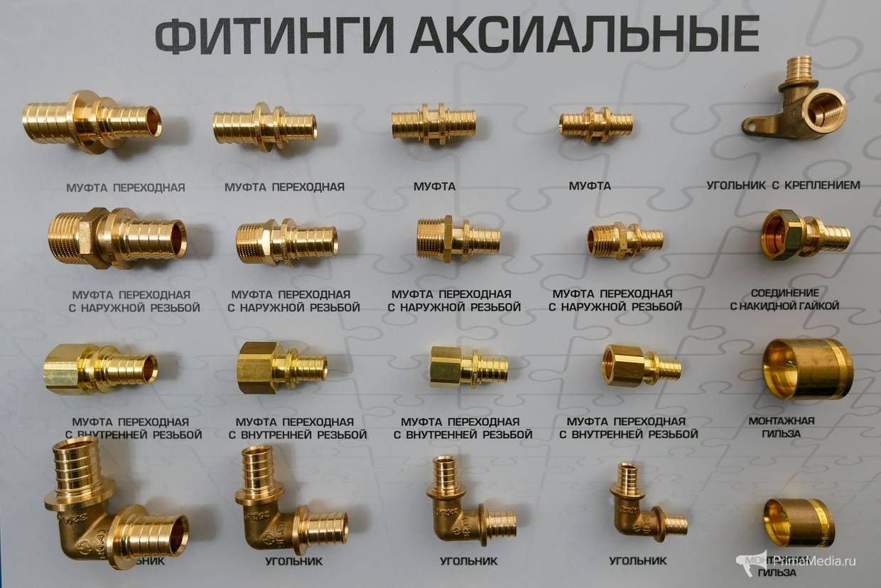 Виды фитингов для металлических труб – варианты соединений