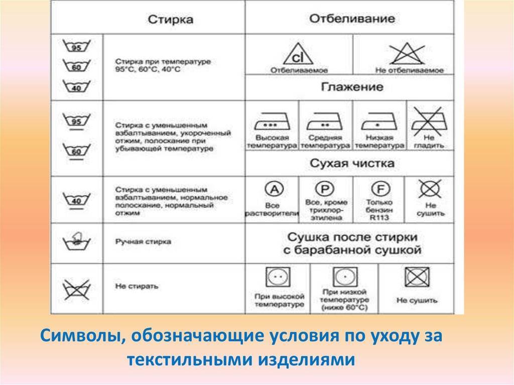 Как стирать вещи с рисунком