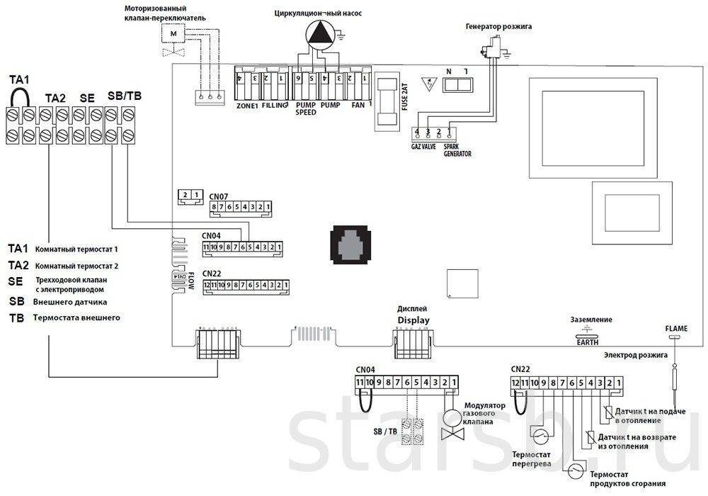 Плата управления на газовый котел Ariston BS II, EGIS PLUS, MATIS, CHAFFOTEAUX A