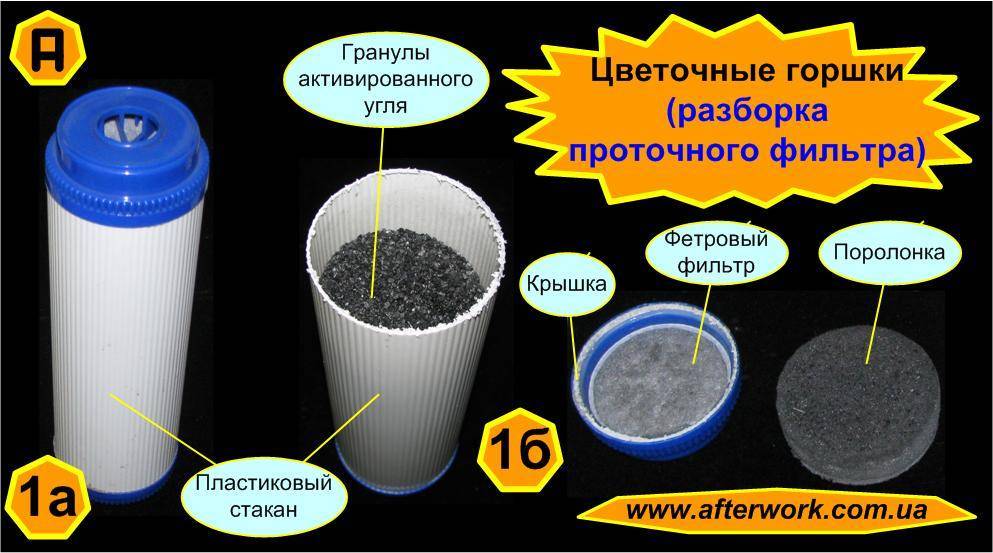 Самодельные фильтры для воды — пошаговое описание процесса изготовления