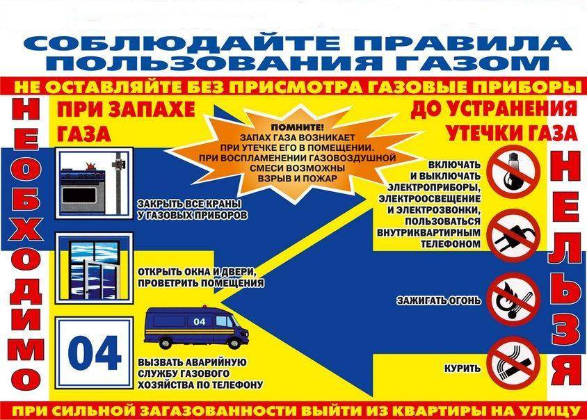 Действия при утечке газа