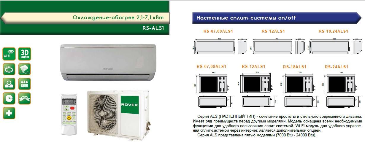 Лучший роутер для wi-fi, рейтинг 2020 быстрых и мощных модемов