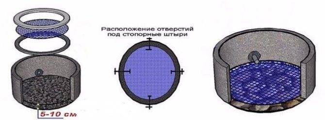 Донный фильтр для колодца своими руками: принцип сборки и обслуживание фильтра