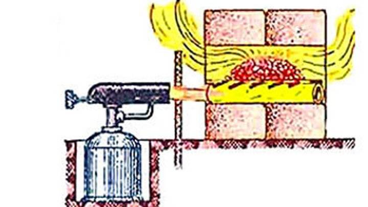 Газовый горн для ковки своими руками чертежи