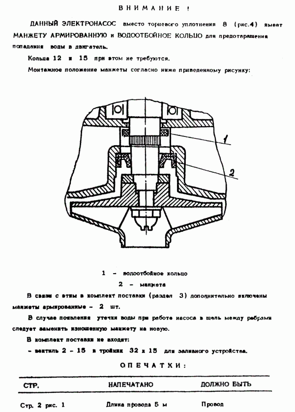 Инструкция насос