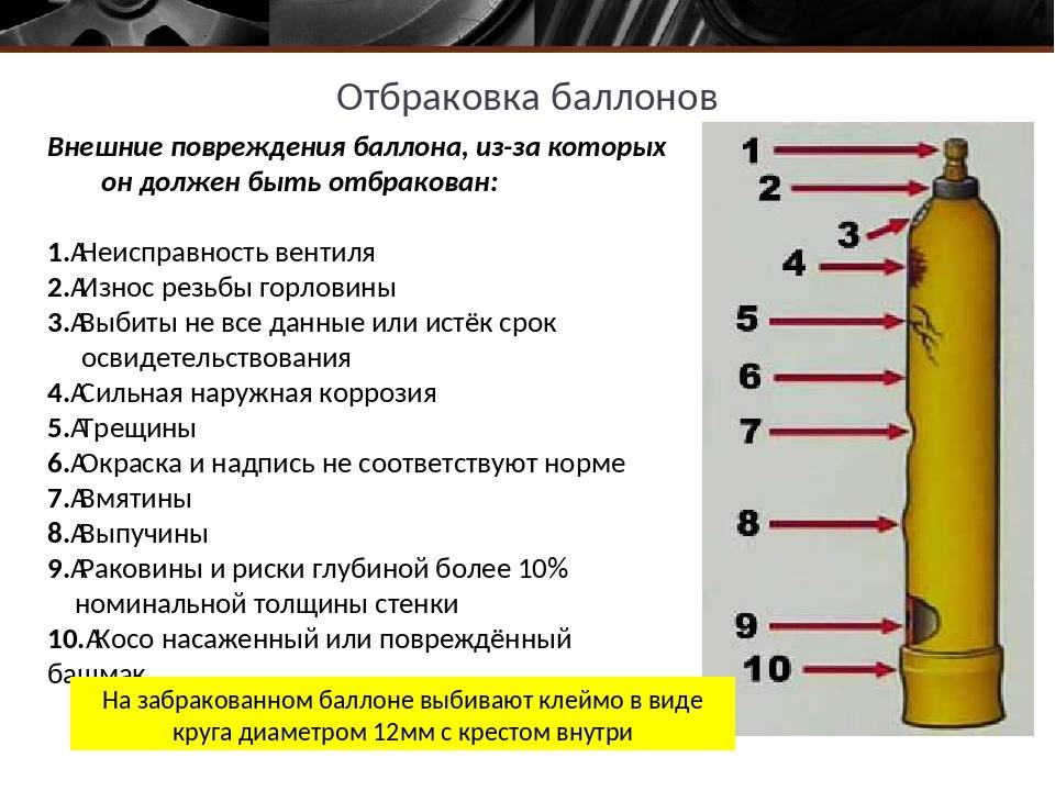 Газ время работы. Клеймение баллонов освидетельствование баллонов. Браковка газовых баллонов. Маркировка газовых баллонов. Кислородные баллоны отбраковка.