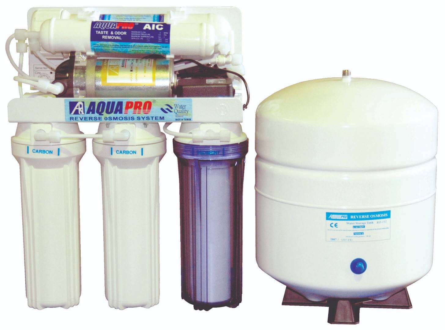 Лучшие фильтры для воды 2018: 2019 года