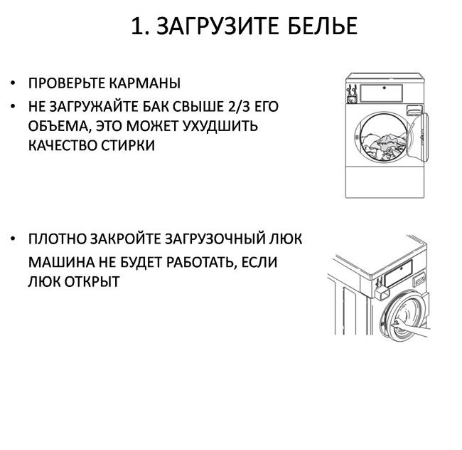 Технологическая карта стирки белья в прачечной