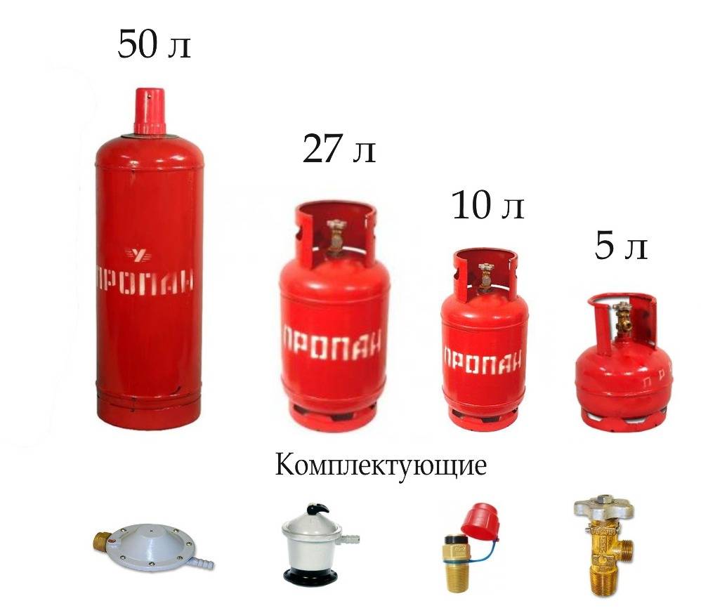 Характеристики типовых 50 литровых газовых баллонов: конструкция, габариты и вес баллона