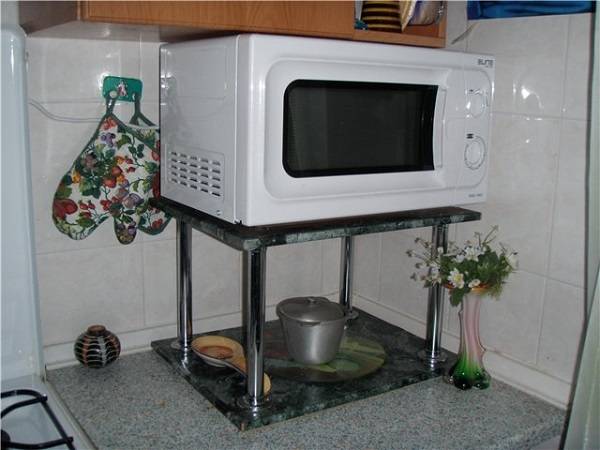 Микроволновка на кухне – куда можно, а куда не стоит устанавливать