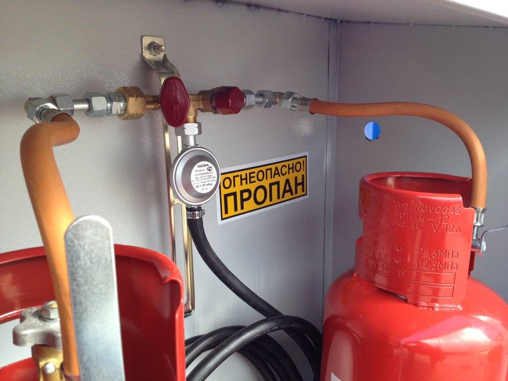 Как утеплить газовый баллон на улице зимой: обзор лучших способов