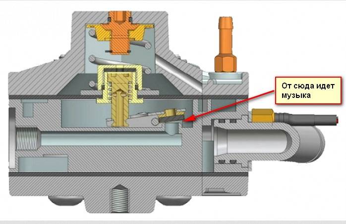 Что такое редуктор в газовой колонке