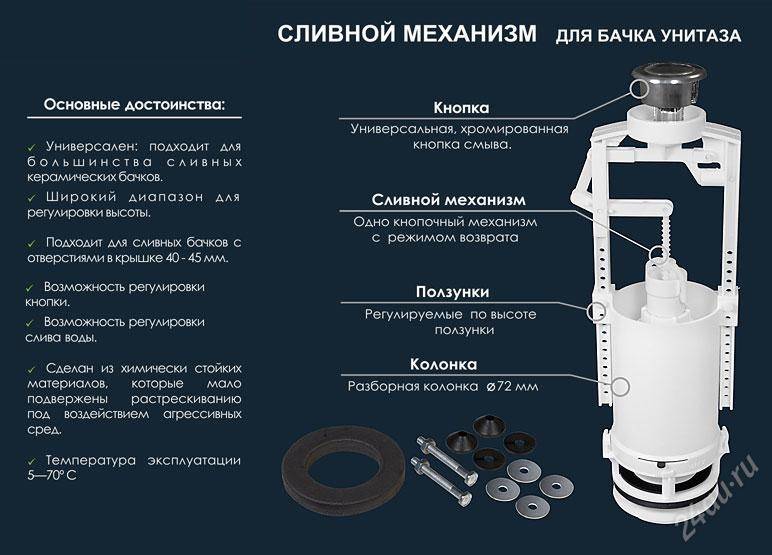 Как разобрать клапан унитаза iddis