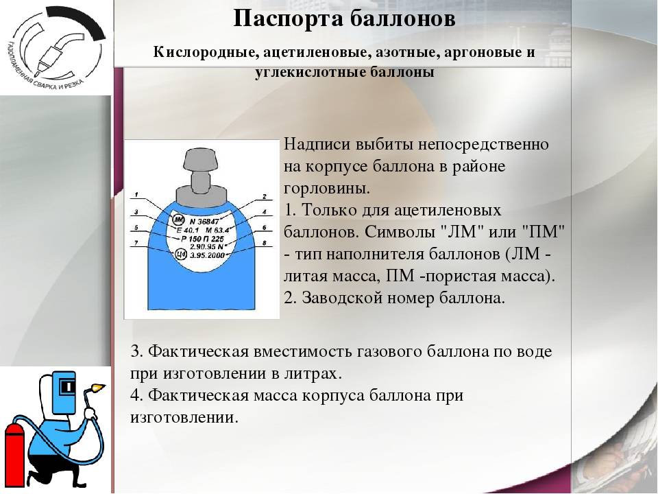 Срок годности газового баллона пропан 50. Срок освидетельствования баллонов с кислородом.