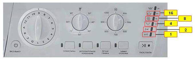 Ошибки посудомоечной машины ariston hotpoint: коды ошибок и их способы их устранения