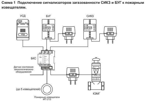 Стг 1 2 схема подключения