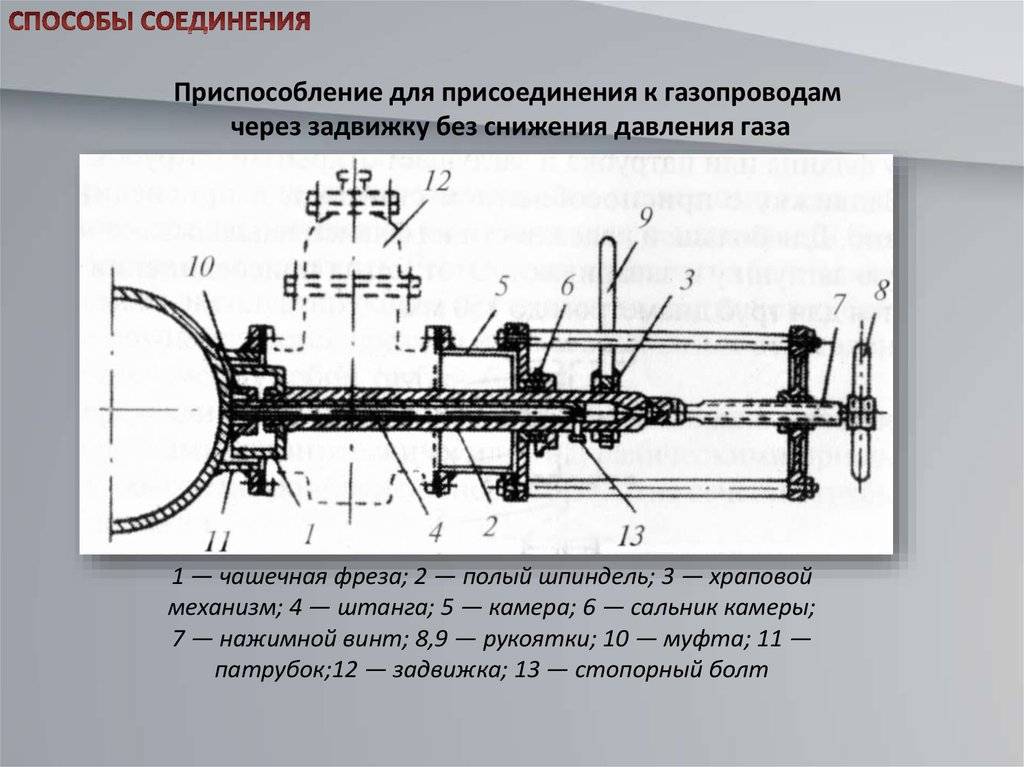 Схема врезки газопровода