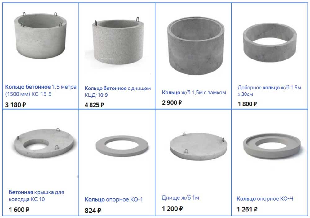 Кольца для колодцев пластиковые: зачем нужны, основные достоинства,виды, сравнение с бетонными кольцами, лучшие производители