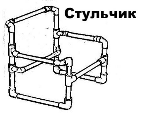 Чертежи полипропиленовых труб. Мебель из полипропиленовых труб чертежи. Стул из пропиленовых труб чертежи. Детский стульчик из полипропиленовых труб чертеж. Чертёж раскладного стула из полипропиленовой трубы.