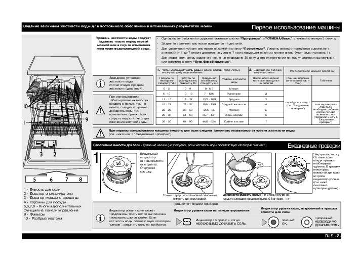 Bosch как пользоваться