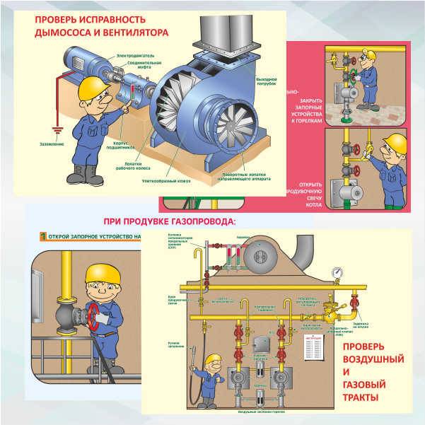 Требования к помещению для установки газового котла - снип, схема, советы
