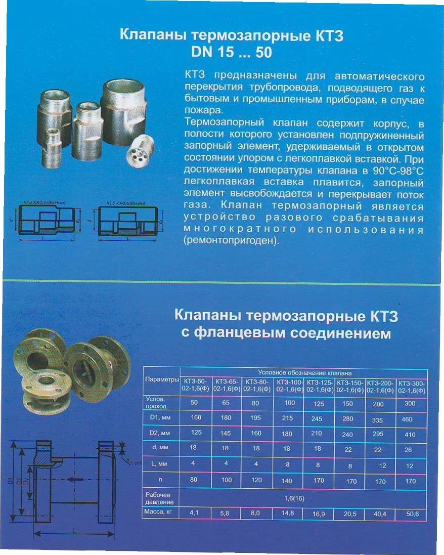Где устанавливаются термозапорные клапаны