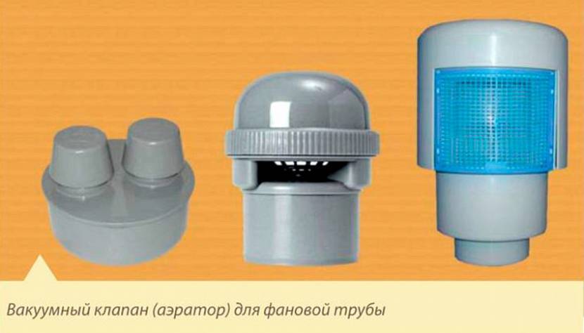 Воздушный клапан для канализации: что это такое, установка, устройство